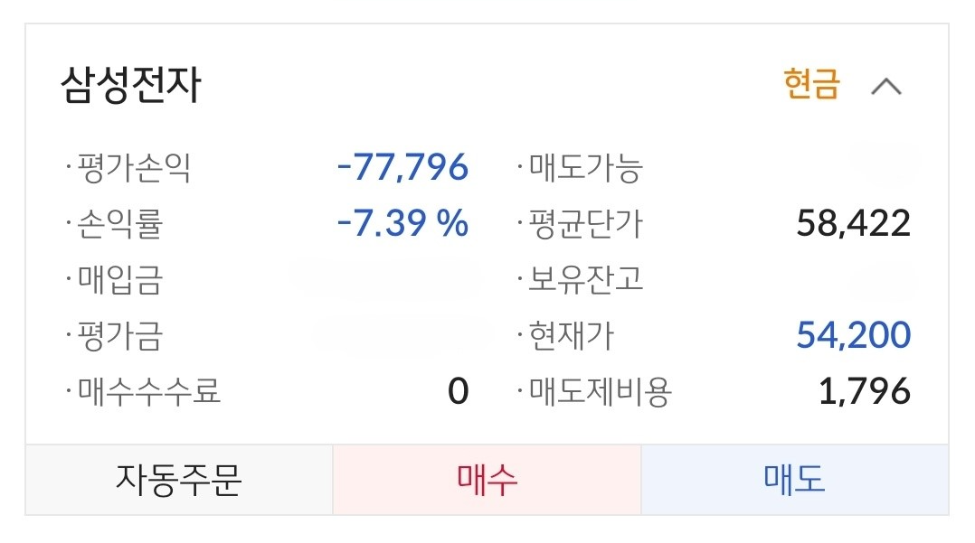 머니트리, 주식투자, 삼성전자, 주가, 전망