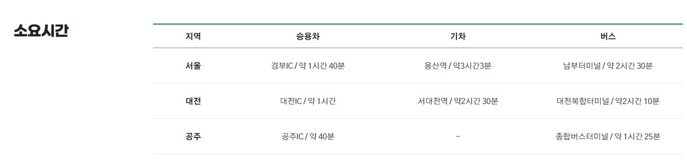 백제고도부여국화축제 오시는 길