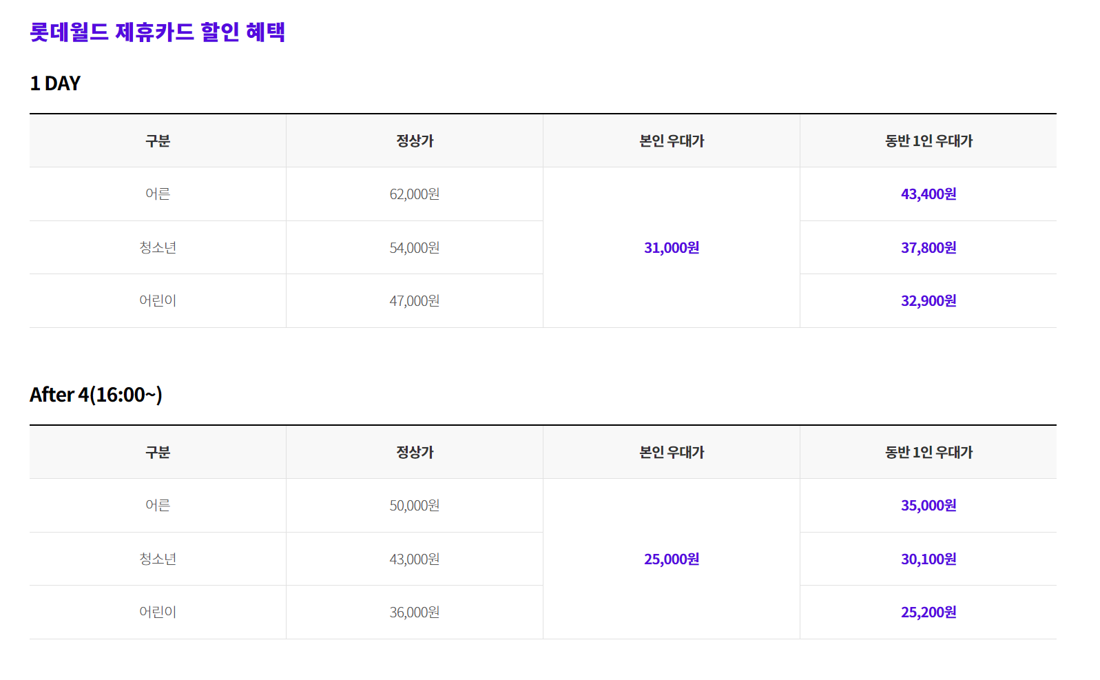 롯데월드 제휴카드 혜택