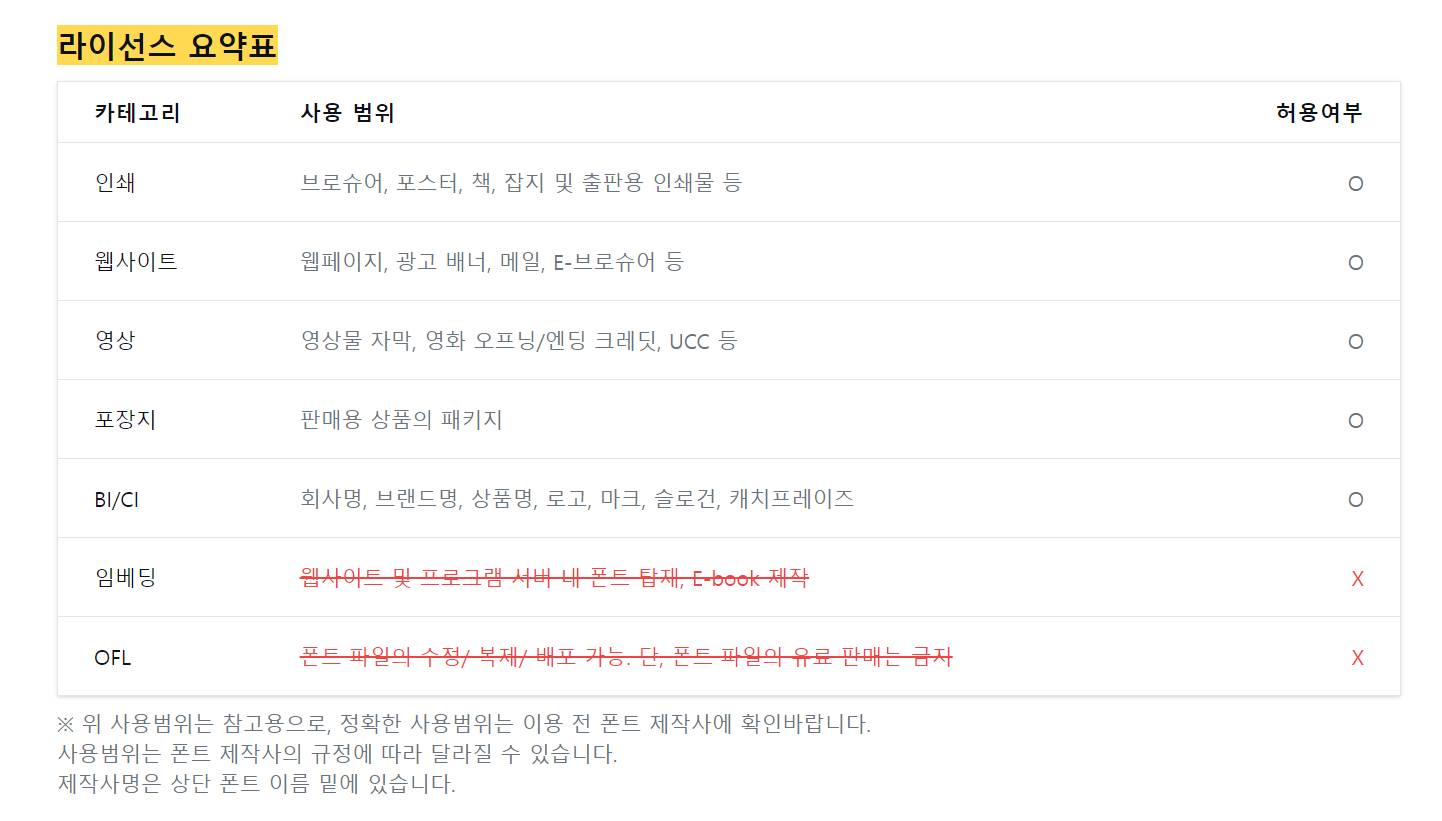 무료폰트 다운로드