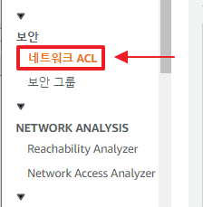 Network-ACL-NACL
