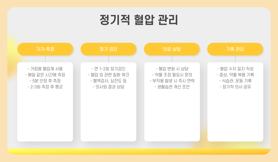 70대 혈압 정상수치 유지 및 관리 방법, 건강 상식 필독!