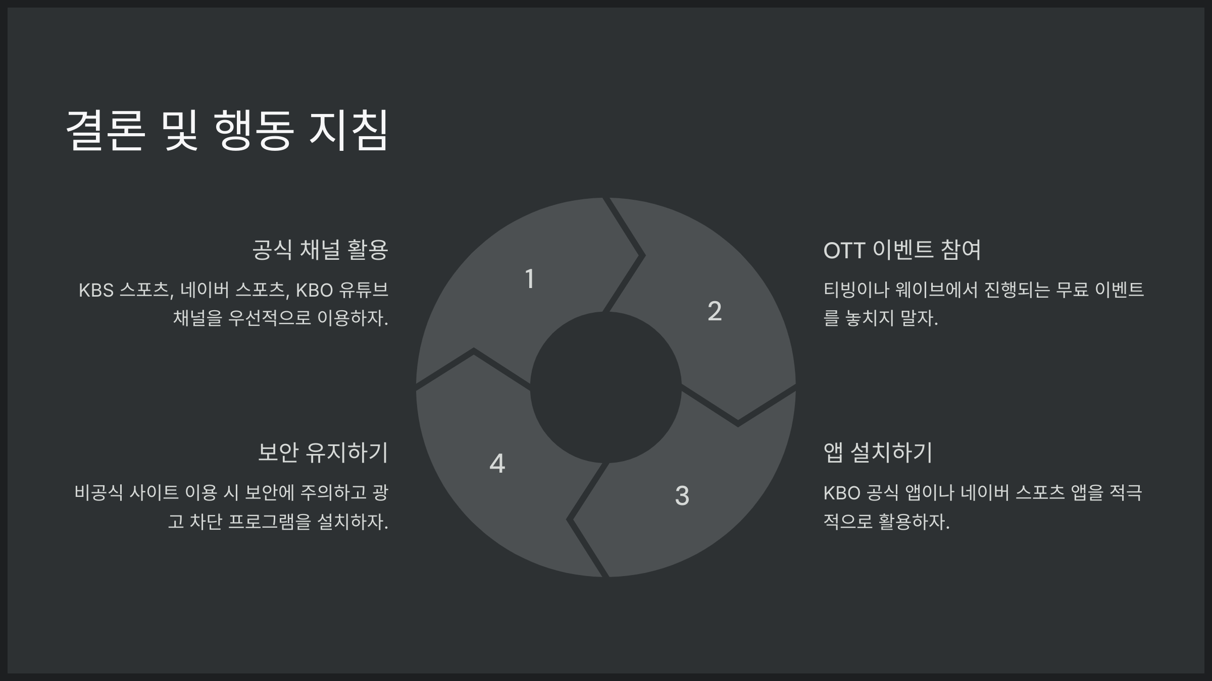 결론 및 행동 지침
