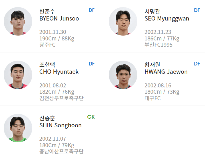 선수명단4
