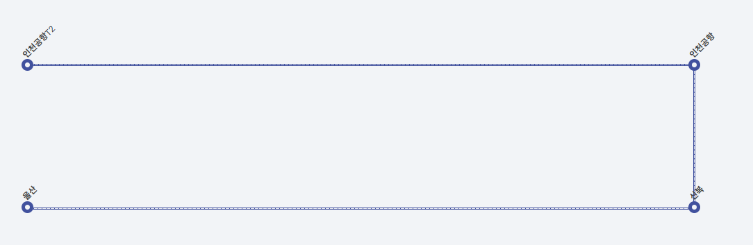 울산에서 인천공항 리무진-노선도