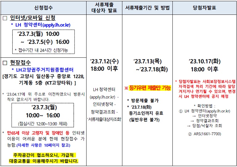 고양지축A-1블록신혼희망타운-18