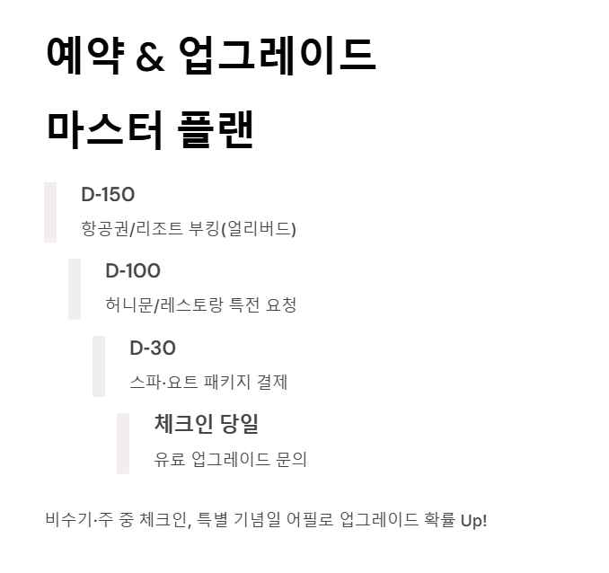 태국 럭셔리 리조트 매력 선택기준