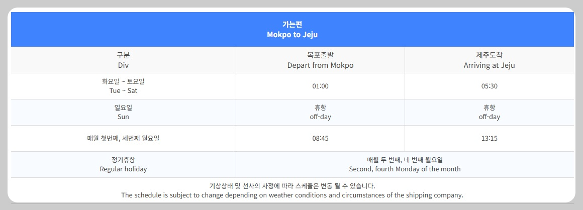 목포항 제주도행 배편 예약 예매 방법 배시간표 소요시간 요금 가격