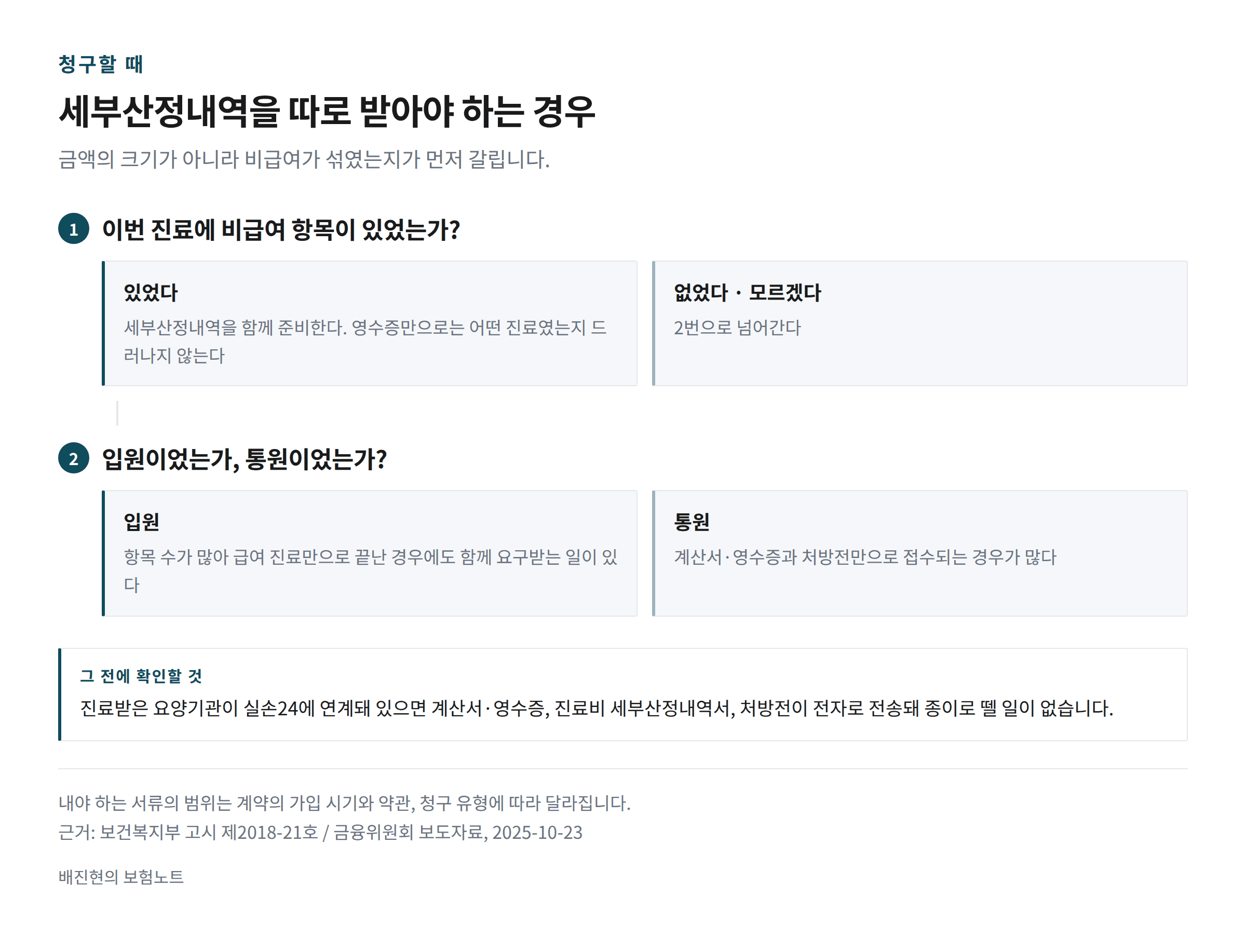 진료비 세부산정내역을 따로 발급받아야 하는 경우를 비급여 유무와 입원 여부로 가른 자체 제작 판단표.