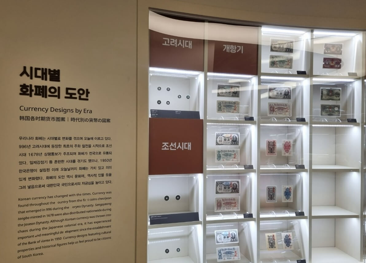 시대별화폐도안