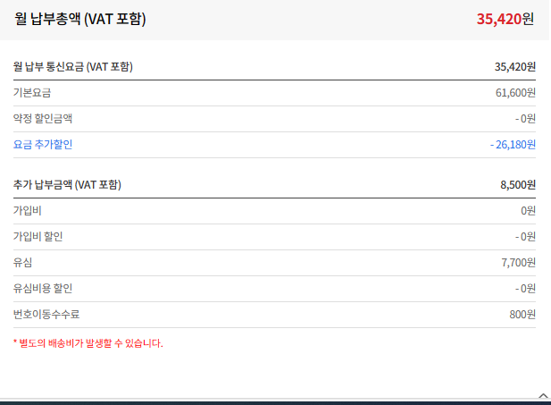 알뜰폰 허브로 알뜰폰 요금제 비교와 알뜰폰 통신사 추천, 개통까지 한방에 해결
