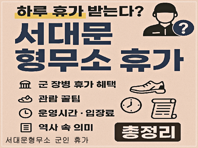 서대문형무소 군인 포상휴가