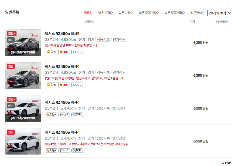 렉서스 RZ 중고차 가격 시세표 연비