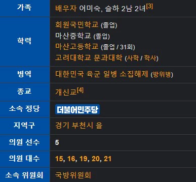 설훈 프로필
