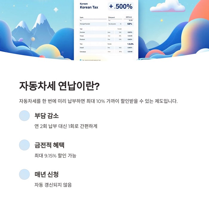자동차세 연납 신청방법 납부기간 카드혜택 할인 요약 이미지