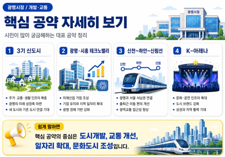 광명시장 당선자 박승원 프로필 공약 총정리