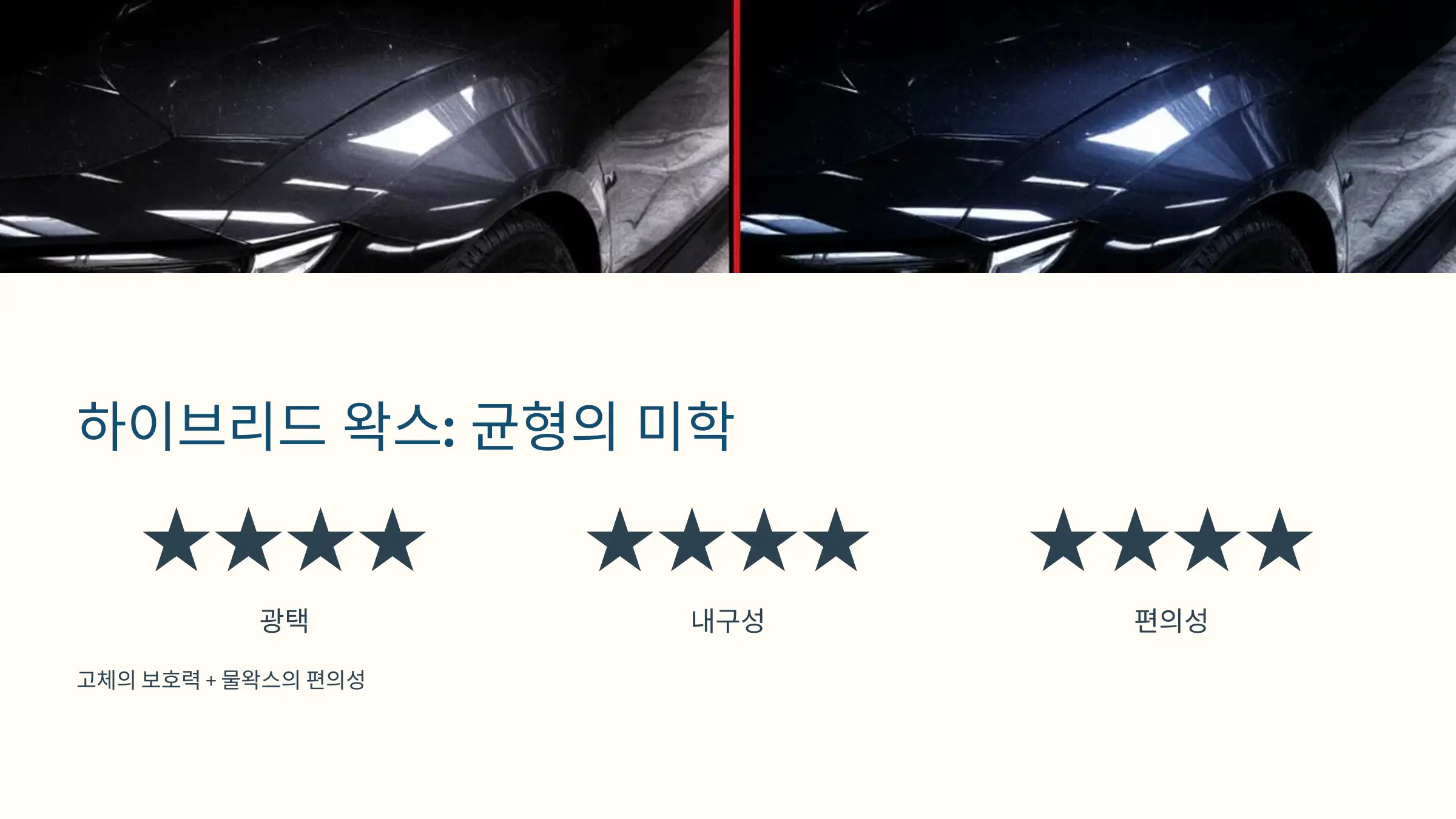 하이브리드 왁스: 밸런스를 원한다면