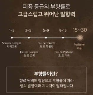 추천-실내디퓨저