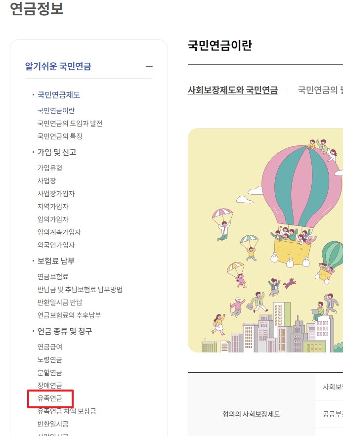 유족연금 세부 목차에서 수급요건 및 급여수준 클릭