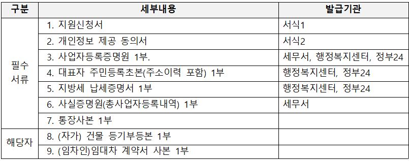 김제시 신청서류