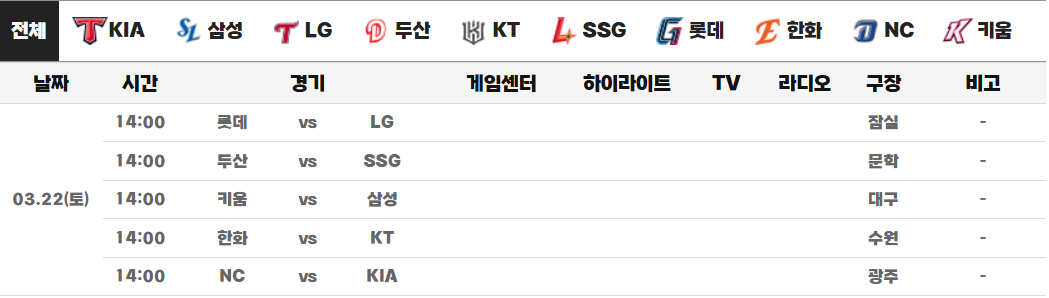 KBO 정규 시즌