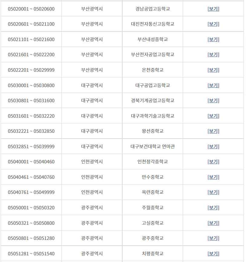 간호사 국가고시