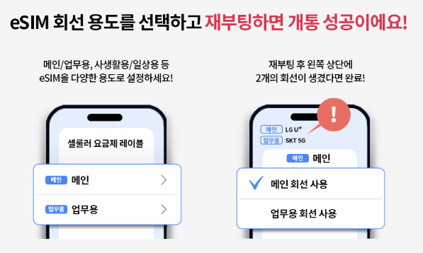 eSIM 셀프개통 절차 이미지
