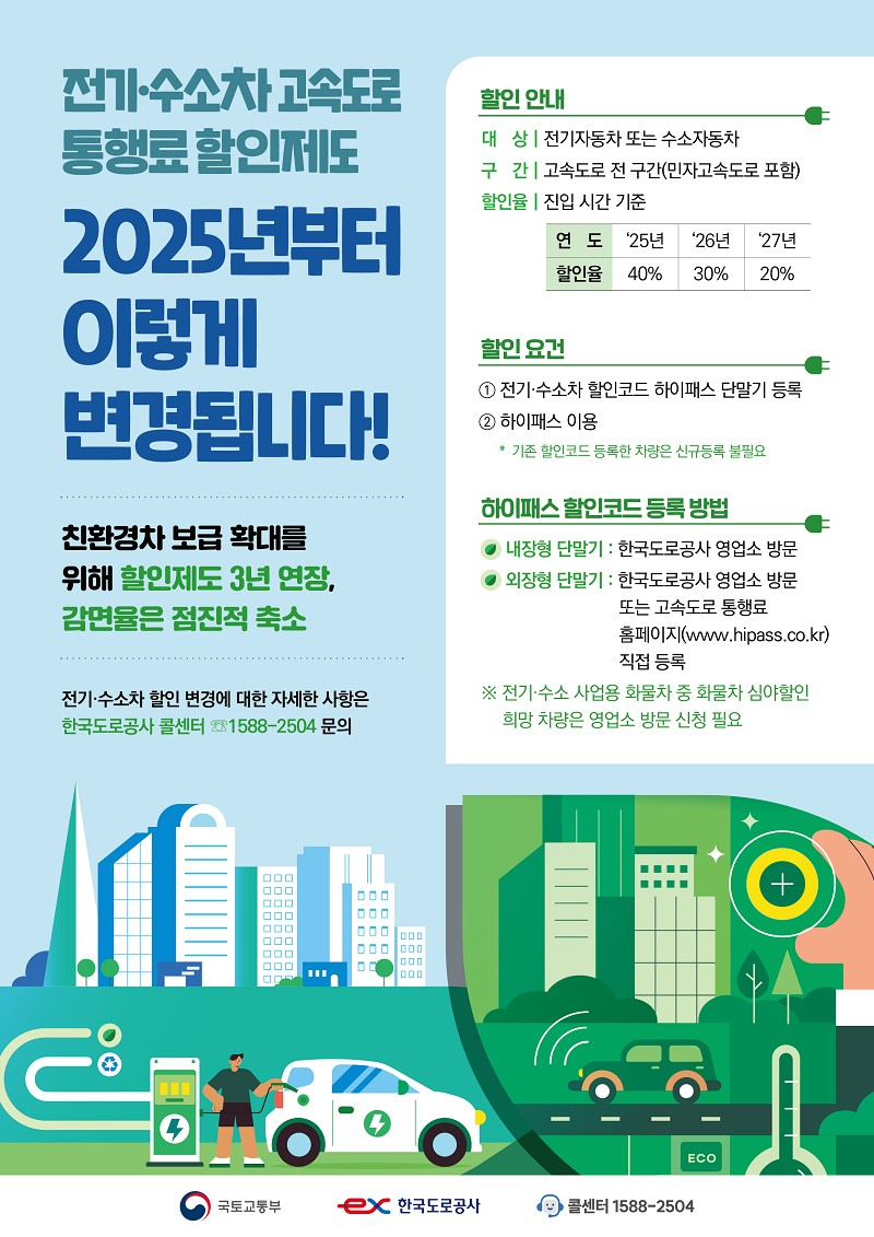 전기차·수소차 고속도로 통행료 할인