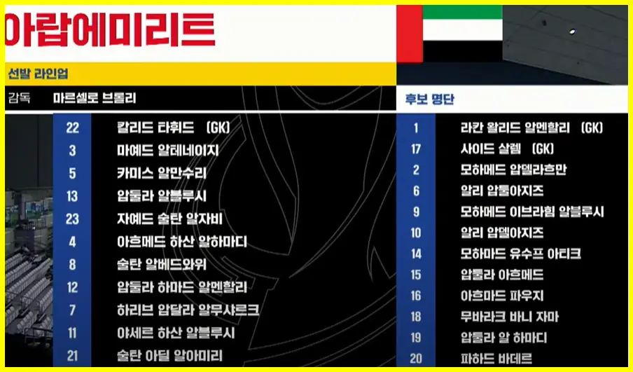 아랍에미리트 선발 출전 선수 명단