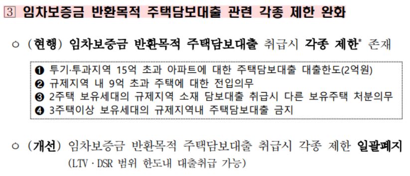 부동산 대출규제 파격완화 내용