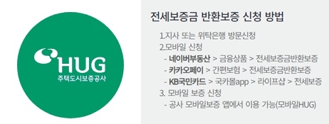 주택되시보증공사