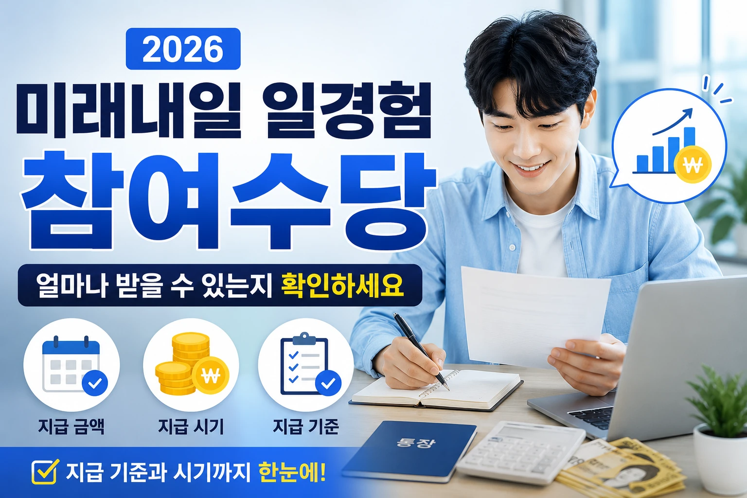 2026 미래내일 일경험 참여수당 얼마나 받을 수 있는지 확인하세요