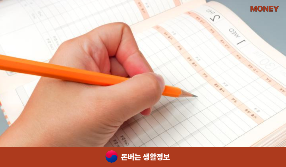 카카오뱅크 햇살론15