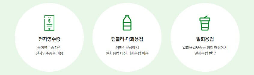 스타벅스 탄소중립실천포인트