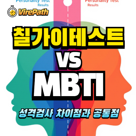 칠가이테스트와 MBTI의 차이 알아보기