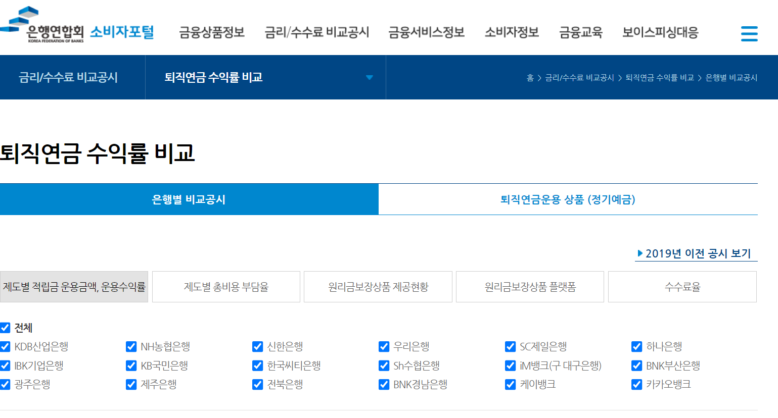 은행연합회 DC형 퇴직연금 수익율 공시