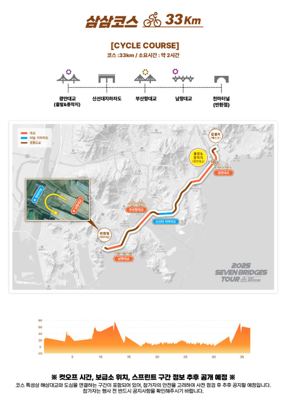 세븐브릿지 자전거 투어 2025 부산 라이딩 코스 일정 참가 방법 혜택2