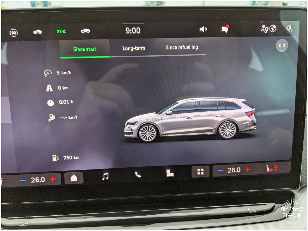 스코다 옥타비아 에스테이트