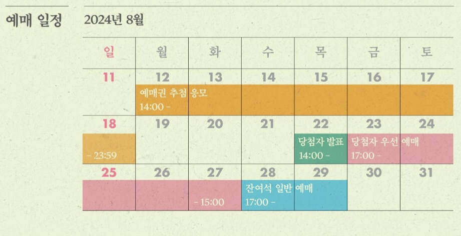 경복궁 생과방