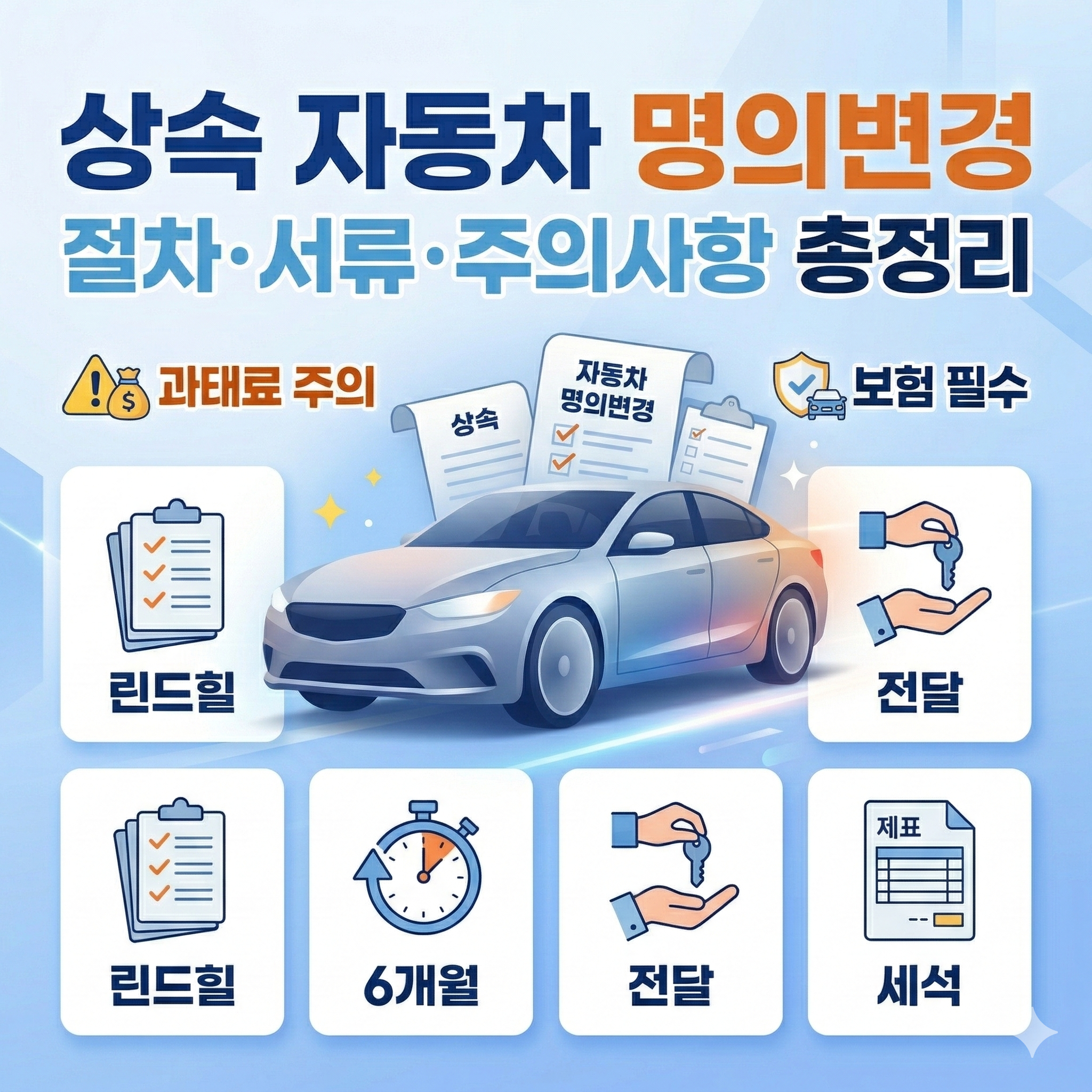 상속 자동차 명의변경 절차와 필요 서류 및 주의사항 총정리
