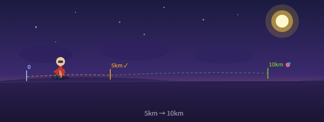5km 완주에서 10km까지
