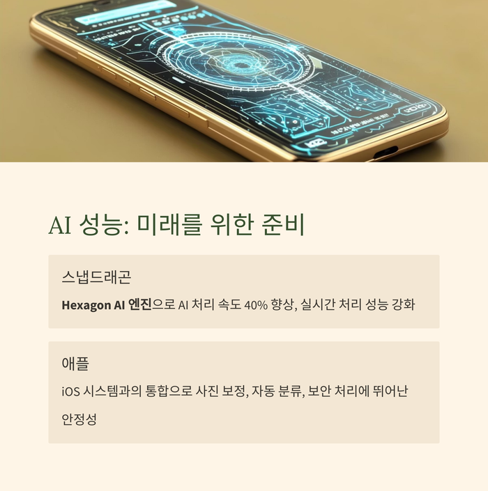 IT &amp; 테크