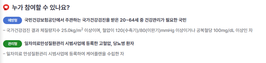 건강생활실천지원금제 제도소개