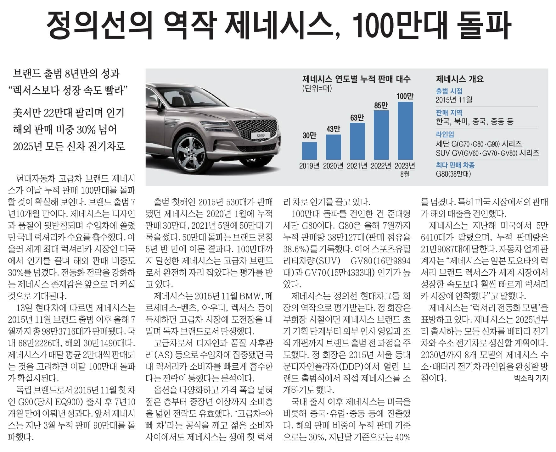 8월 14일 월 신문스크랩