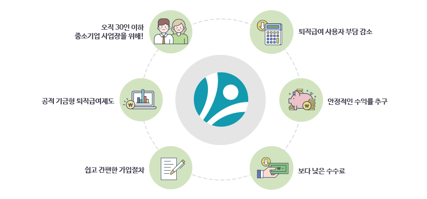 푸은씨앗 홈페이지