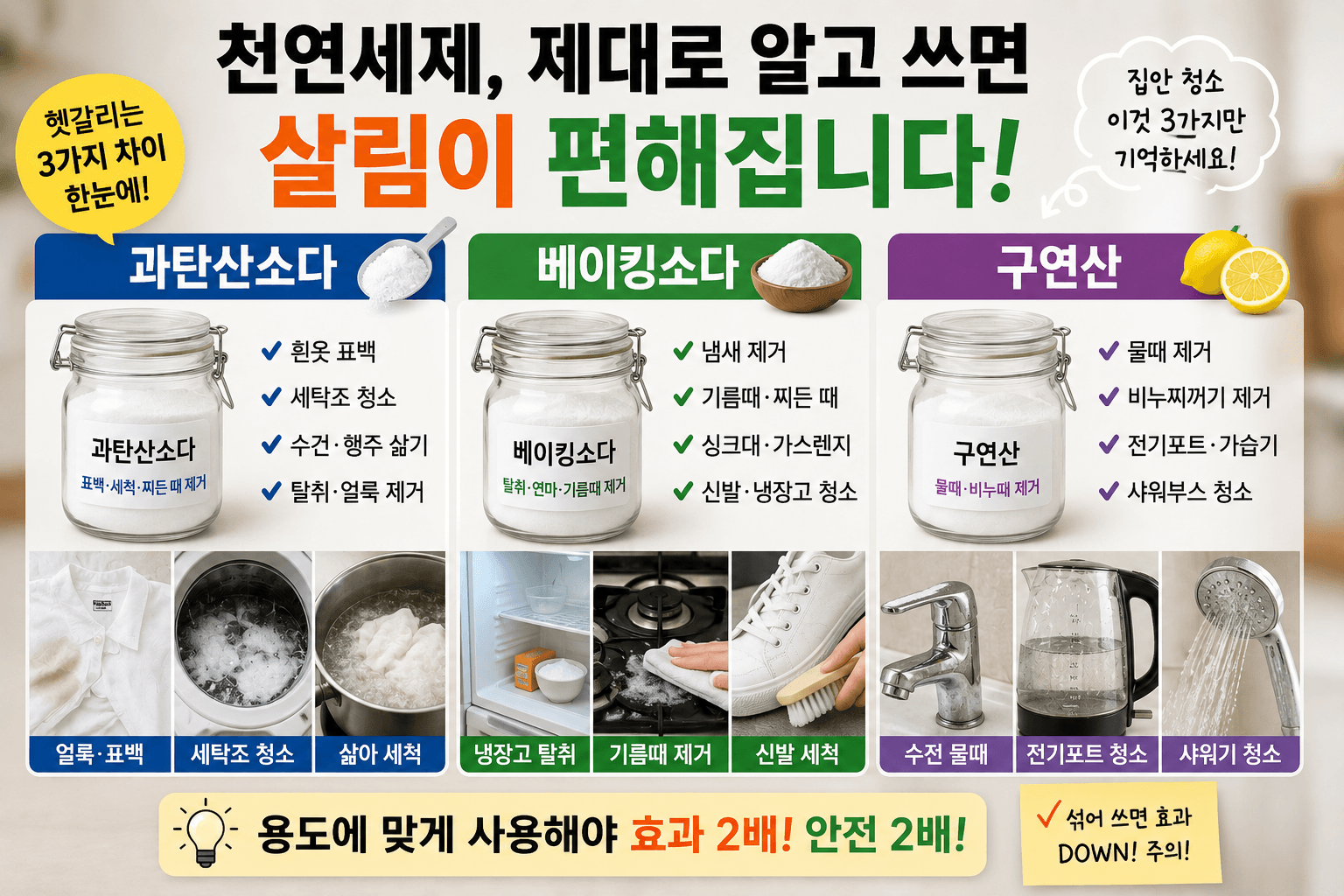 천연세제 완벽 정리