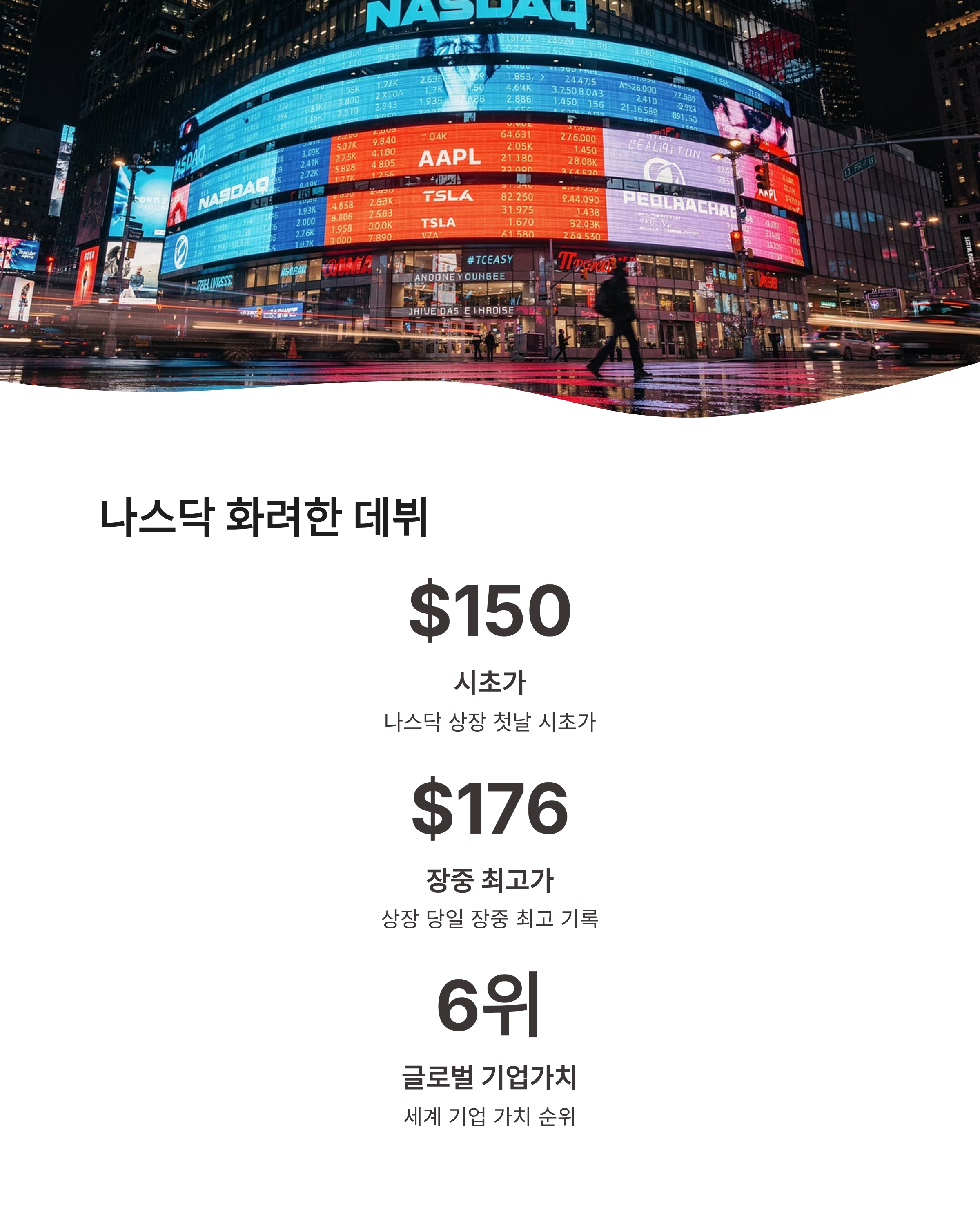 스페이스X주가 가격 확인하고 미래를 위한 투자 기회 잡아볼까요?