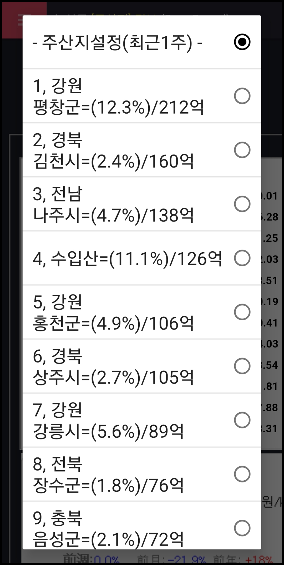 주산지별 시세 확인