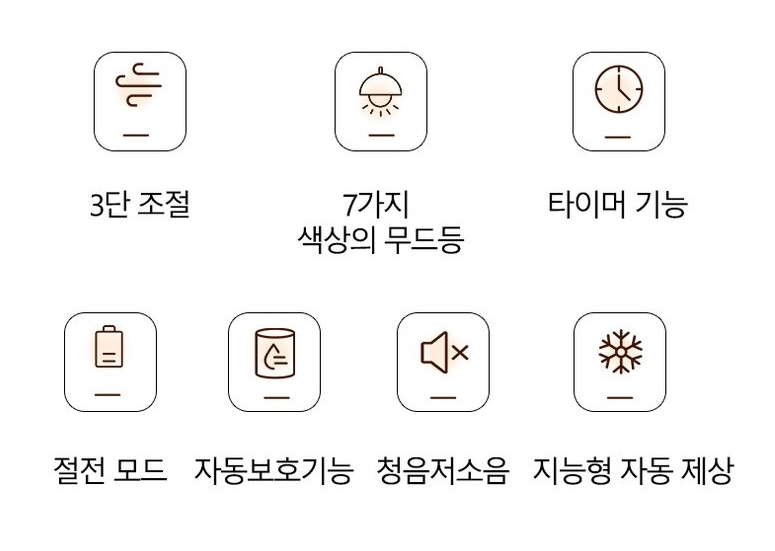 쿠팡 원룸용 저렴한 인기 제습기 이미지 설명 