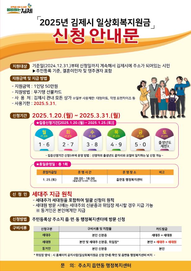 김제 민생회복지원금